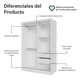 thumbnail image 4 of Ropero Closet Madesa Luke 2 Puertas Corredizas Blanco Madesa Luke, 4 of 15