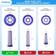 thumbnail image 2 of Filtros de Repuesto para Dyson DC41, DC65, DC66, UP13, UP20, UP30, 2 Filtros Postmotor y 2 Filtros Premotores para Dyson Ball Animal 2, Ball Animal 3 Vacío, Reemplaza Piezas 920769-01 y 920640-01, 2 of 7