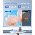 thumbnail image 2 of Magcubic Mini Proyector 8K Compatible con WiFi 6 y BT 5.4, Altavoz con Base de Sonido de 5W, Proyector Portátil Automático con Teclado Vertical Giratorio 180° para Hogar Recámara Películas para, 2 of 11