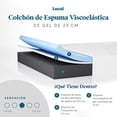 thumbnail image 2 of Colchón LUCID 10" Firme Memory Foam y Gel blanco Individual, 2 of 6