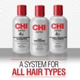 thumbnail image 3 of CHI Thermal Care Kit, 3 of 7