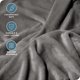 thumbnail image 2 of Bare Home Manta de Felpa de Microfibra 300 G/M², Suave y Afelpada, Gigante, Color Gris, 2 of 9