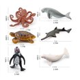 thumbnail image 3 of Muñecas de animales marinos, 12 piezas, mini juguetes marinos, mini juguetes marinos, figuras de animales del océano, modelo de rendimiento finamente ajustado, 3 of 7