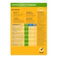 thumbnail image 2 of TARJETA NORTON SECURITY GS 1 DISP 1 AÑO, 2 of 2