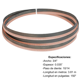 thumbnail image 1 of Sierra Cinta Bimetálica Maraga 3/4" x .035" x 150" (3.81 m) 10/14 TPI para Corte de Metal y Acero, 1 of 1
