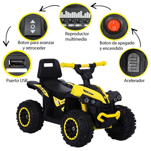montable electrico cuatrimoto amarilla Vehículo montable eléctrico infantil amarillo, vista 3/4 frontal con asiento negro y manubrio amarillo; llantas anchas negras con aro amarillo, luces frontales e intermitentes, panel con botones de encendido y avance/retroceso, puerto USB y reproductor multimedia; batería de 6 V. A menudo usado para juegos al aire libre y eventos del Día del Niño.