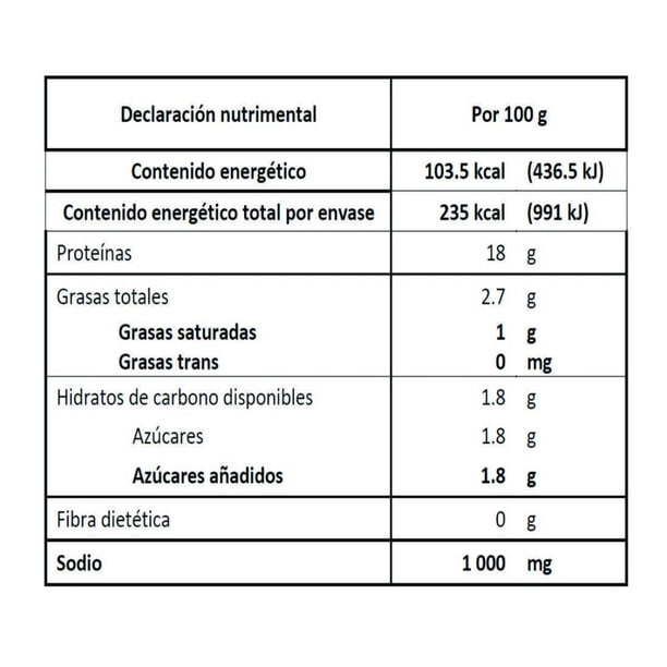 Imagen 2 de Jamón Hormel Natural Choice ahumado al cerezo 227 g