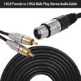 thumbnail image 2 of XLR Female To 2RCA Male Plug Stereo Audio Cable, Length: 3m, 2 of 4