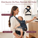 thumbnail image 2 of Momcozy Cangurera Ergonómico, Portabebés De Algodón, Mochila Para Bebé BC001, 2 of 6