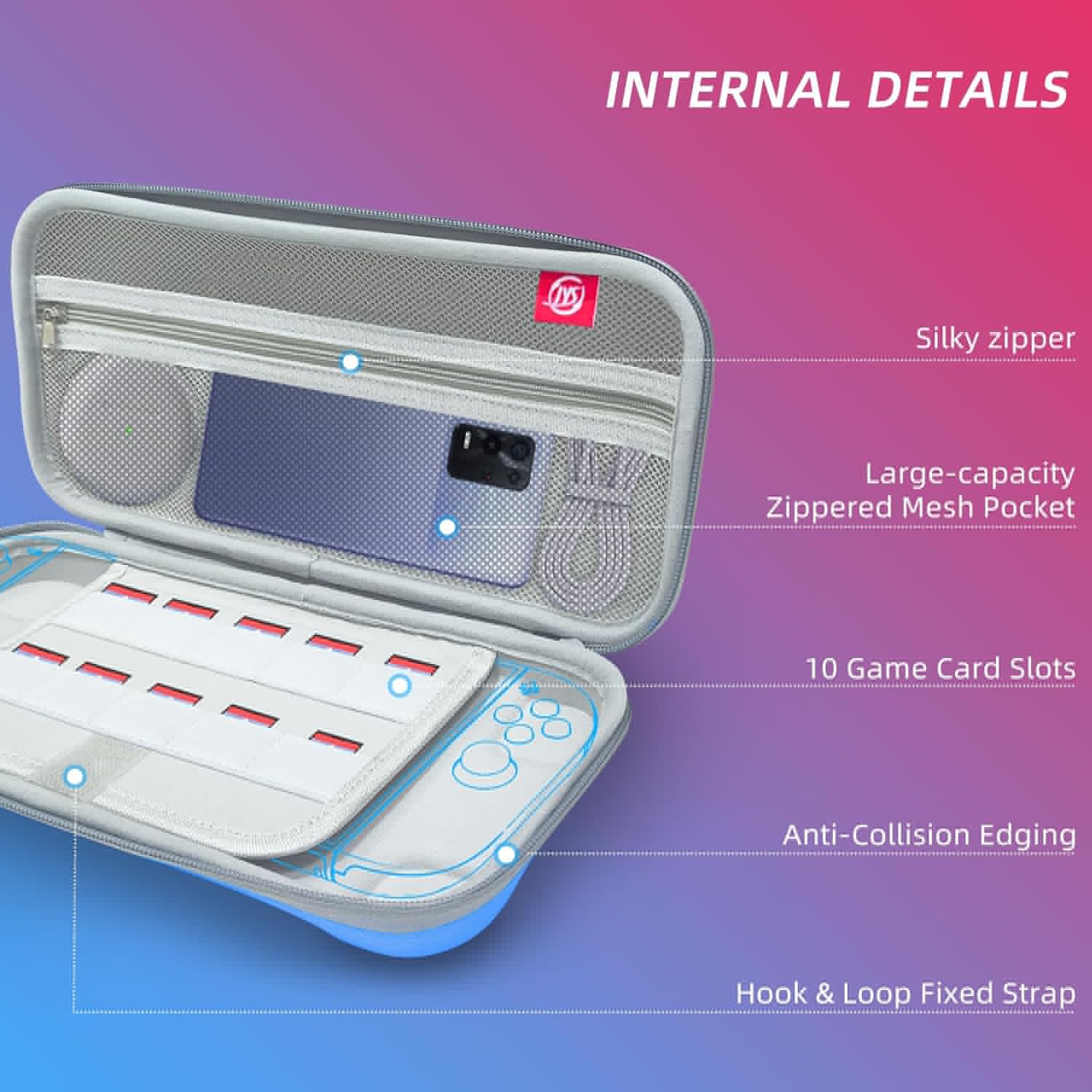 thumbnail image 4 of Funda protectora de viaje compatible con Nintendo Switch 2 con múltiples bolsillos para accesorios y juegos, 4 of 7