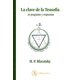 thumbnail image 1 of Libro La Clave De La Teosofia En Preguntas Y Respuestas Tapa Blanda, Autor H.p. Blavatsky, Editorial Ediciones Libreria Argentina, 1 of 2