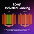 thumbnail image 2 of Disipador de CPU Cooler Master Hyper 212 3DHP con ventilador PWM, 2 of 9