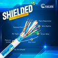 Red Plenum Cable Ethernet Cat6 Plenum 1000FT NYC-670 Blanco | Walmart en línea