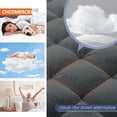 thumbnail image 3 of Cubre colchón impermeable Amorosa ultra Suave para protección del colchón (Invidual Gris 100*190*45CM ), 3 of 5