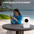 thumbnail image 2 of LTE 4G 5G Modem Router, 300Mbps Hotspot Up to 10 Devices, SIM Card Slot, 2100mAh Battery, for Travel, Business Trip, 2 of 4