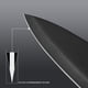thumbnail image 5 of Juego de cuchillos de cocina Hecef Santoku de chef japonés 6 piezas óxido negro con cubiertas, 5 of 11
