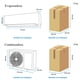 thumbnail image 4 of Aire Acondicionado Minisplit Hisense On-Off Solo Frío 1 Tonelada (12,000 BTU's) 110V AC121CK, 4 of 4