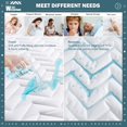 thumbnail image 2 of Protector de colchón impermeable UNILIBRA King Size blanco, 2 of 6