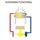 thumbnail image 2 of Calentador Instantáneo Kruger Boiler 5lt Gas LP 2205, 2 of 3