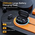 thumbnail image 3 of Wireless Earbuds Bluetooth Headphones 130Hrs Playtime with 2500mAh Wireless Charging Case LED Diaplay Hi-Fi Waterproof Over Ear Earphones for Sports Running Workout Gaming, 3 of 5