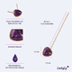thumbnail image 5 of Collar para Mujer LuckyLy de Cuarzo con Dije de Piedra Natural Aline Violeta Oscuro UNITALLA, 5 of 7