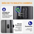 thumbnail image 2 of Set de Maletas 20'', 24'' y 28'' Rígidas BAGIAU Colores negro 28, 2 of 8