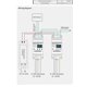 thumbnail image 4 of Regulador de intensidad 0/1-10 V, DL, 4 of 6