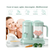 thumbnail image 2 of Procesador de Alimentos color Verde Vidrio, 2 of 4