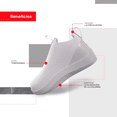 thumbnail image 2 of Tenis Inteligentes Confort Step con Tecnología Hexatec Unisex, 2 of 7