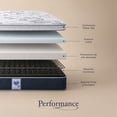 thumbnail image 4 of Colchon Ortopédico Spring Air King Size de confort medio modelo Smith, 4 of 8