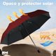 thumbnail image 3 of Sombrilla Paraguas Automática 12k 30 cm Colores Surtidos vino, 3 of 9
