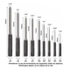 thumbnail image 2 of Juego De Punzones Para Extraer Clavijas Herramientas, 9 Pzs Negro, 2 of 5