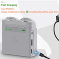 thumbnail image 3 of Cargador de batería LYONGTECH Dual con almacenamiento para DJI Neo Drone, 3 of 8