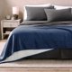 thumbnail image 2 of Manta de Cama de Felpa Sherpa Bare Home Matrimonial/Queen Azul Oscuro, 2 of 6