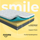 thumbnail image 3 of Colchón Individual En caja Roomi Smile 2 Pack, 3 of 9