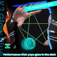 thumbnail image 4 of Yoyo MAGICYOYO Finger Spin V12 Metal + K2 Plastic con kit, 4 of 7