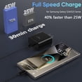thumbnail image 3 of Cargador Samsung Super Fast tipo C de 45 W con cable Galaxy de 12 pies, 3 of 7