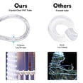 thumbnail image 5 of Manguera de Luces LED Brizled 18 Pies 216 Luces Blanco Frío IP65 Conectable 120V, 5 of 5