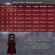 thumbnail image 4 of Disfraz de Bruja Medieval para Mujer con Capucha Negro y Rojo Talla L, Halloween y Cosplay, 4 of 4