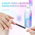 thumbnail image 4 of Kit de uñas acrílicas SAVILAND con taladro Professional de 15 ml, 4 of 8