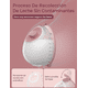 thumbnail image 5 of Momcozy Extractor de Leche Eléctrico Portátil V1 Pro Grado Hospitalario, con 3 Ritmos Afinados, 5 of 8