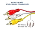 thumbnail image 4 of Hdmi To Rca Cable,1080p Hdmi To 3rca Set Top Box Hd Conversion Cable,red Yellow White Audio Video Cable Adapter For Tv Hdtv Dvd - 1.5m, 4 of 5