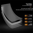 thumbnail image 5 of For DJI Air 3S Drone Camera HD Tempered Glass Films Drone Accessories, 5 of 5