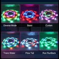 thumbnail image 4 of Tiras De Luces LED RGB E IC, 5M Sincronización De Música Luces Que Cambian De Color Con Temporizador, 213 Modos, Tiras De Luces LED USB Para TV, Monitor, PC, Con Control De, 4 of 8