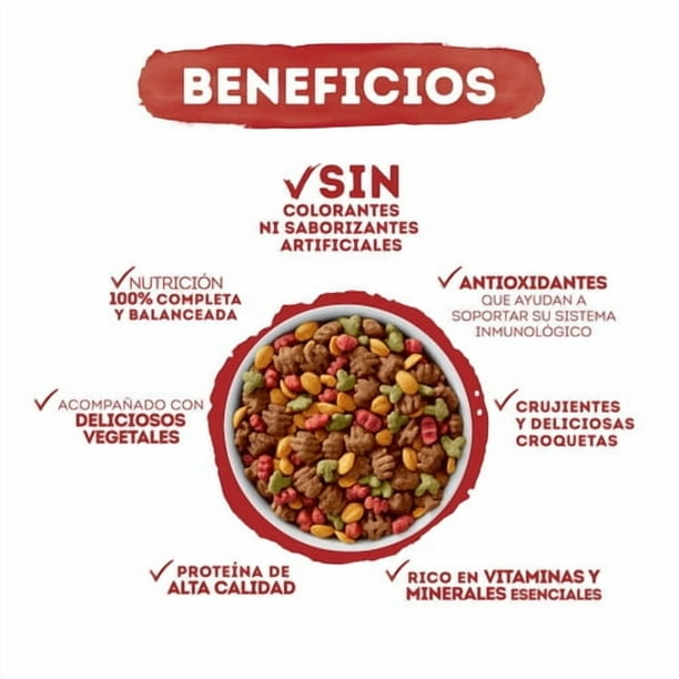 Imagen 5 de Alimento para Perro Beneful Adulto Original Todos los Tamaños Sabor Carne 2.0 kg