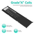 thumbnail image 3 of Batería para portátil Futurebatt 69KF2 86 Wh para Dell XPS 15 9500 9510 9520 Precision 5550 5560 5570 Alienware M15 M17 R3 R4, 3 of 9