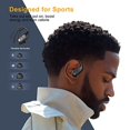 thumbnail image 5 of Wireless Earbuds Bluetooth Headphones 130Hrs Playtime with 2500mAh Wireless Charging Case LED Diaplay Hi-Fi Waterproof Over Ear Earphones for Sports Running Workout Gaming, 5 of 5