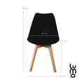 thumbnail image 3 of Set/Kit 4 Silla Tulip Eames Acojinada Minimalista Moderna, 3 of 7