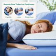 thumbnail image 4 of Almohada Memory Foam Sleep Innovations, 4 of 5