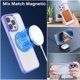 thumbnail image 3 of Funda MYBAT Lunar lite con MagSafe para iPhone 15 PRO - Violeta, 3 of 9